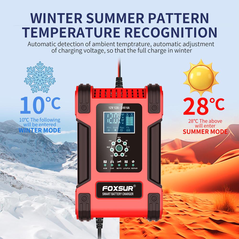 12V 24V Car Battery Charger Auto Lithium AGM GEL Lead-Acid Batteries 7-Stage Automatic Repair LCD Power Adapte