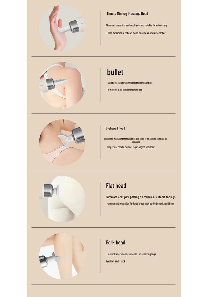 Multi-Head Muscle Relaxation Massager: Electric Fascia Gun for Sports and Neck Therapy, Home Fitness, Mini Size.