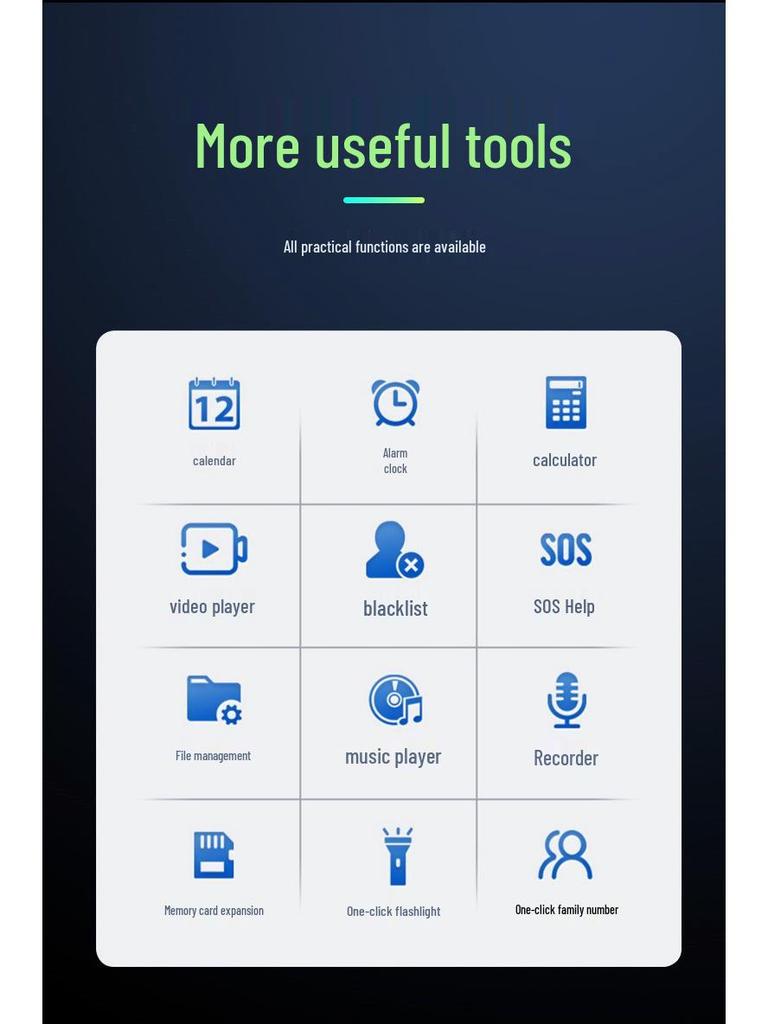 Military Grade 4G Senior Phone: Large Screen & Font, Loud Sound, Long Standby, 2G Power Bank.