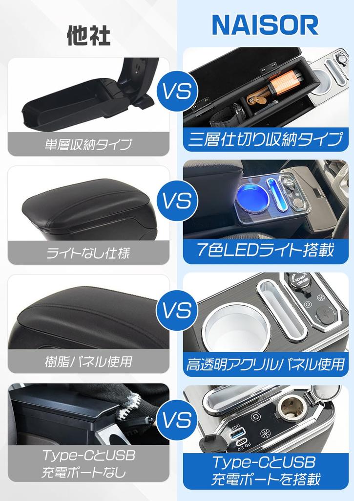Console Box for Suzuki XBEE MN71S with Center USB LED PU Leather Car Easy Installation Armrest, Storage, Three-Tier Divider, Type-C & Charging,