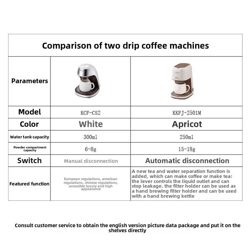 Coffee Machine Home Automatic Integrated Coffee Machine Small Office Brewing Tea Coffee Machine