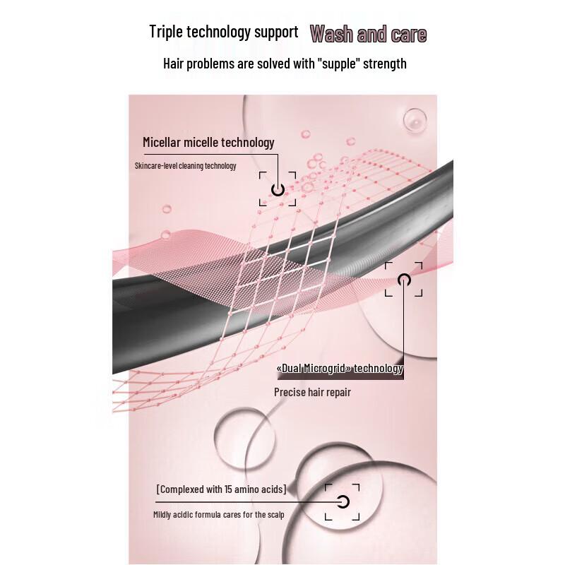 Sanshenghua Amino Acid Oil Control Shampoo