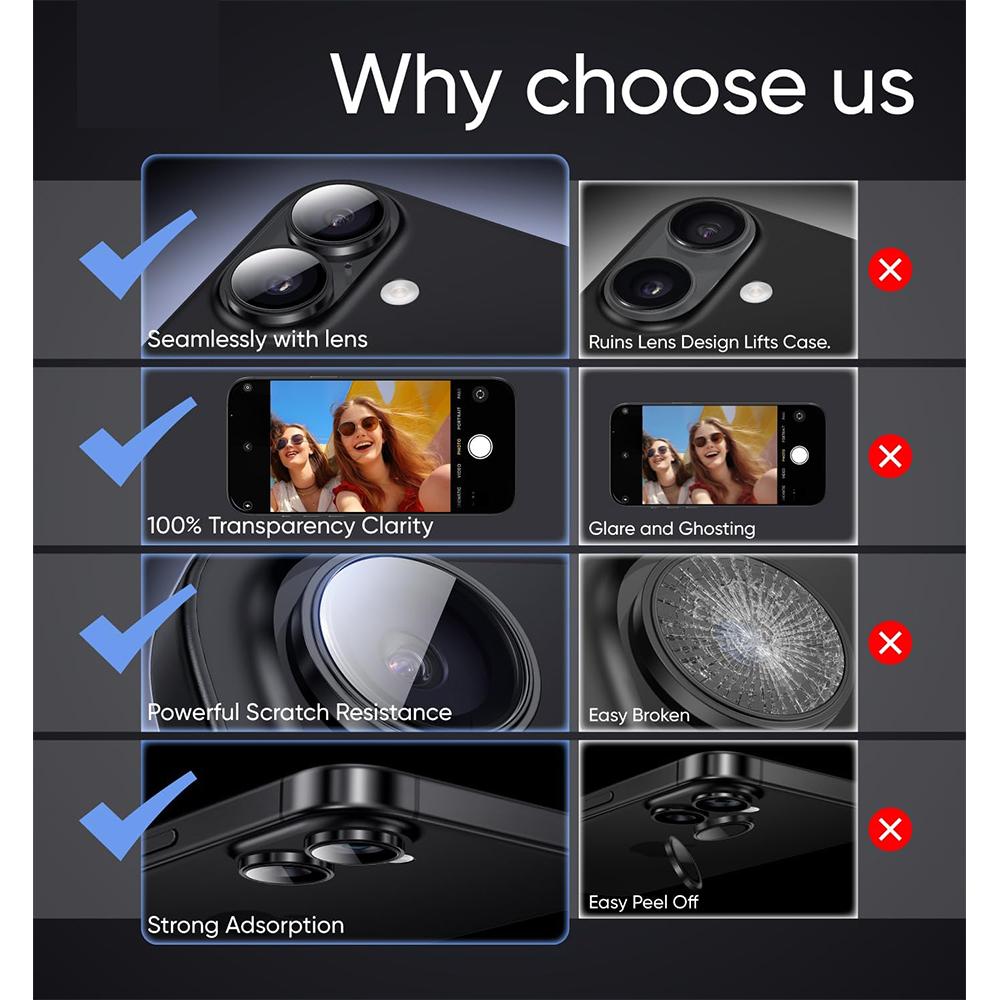 Tempered Glass Camera Lens Protector for iPhone 16 Plus 15 Pro Max 14 13 Mini 12 11 Alignment Protection Film Individual Cover Ring Phone Accessories