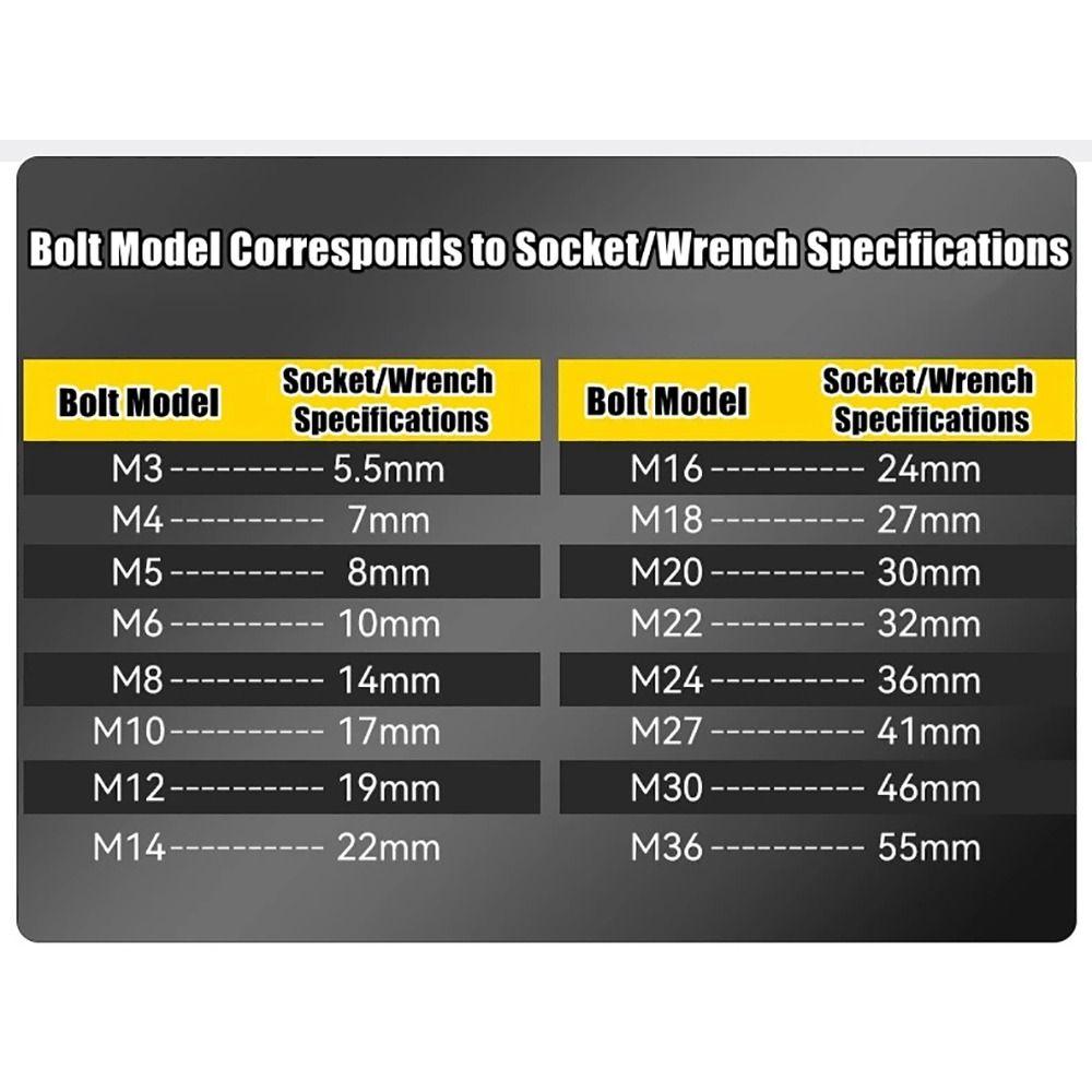 1Pcs 9-32mm Impact Wrench Drive Socket Electric Hex Standard Socket Head Adapter  Tire Removal Tool