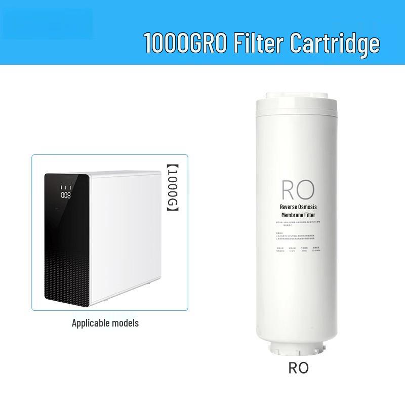 LISM 1000GPD RO Membrane Filter for Water Purifiers