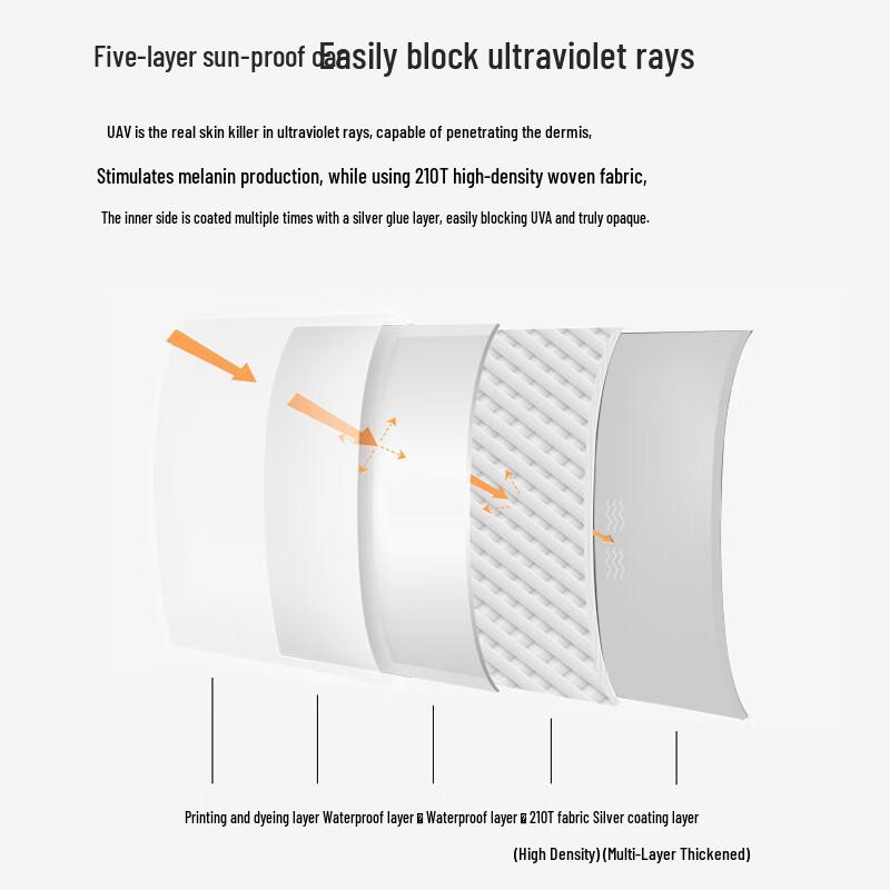 Yuzhan Pop-up Portable Outdoor Camping Beach Tent