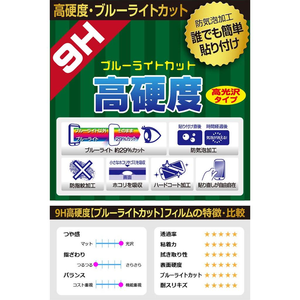 PDA Kobo Bosch Laser Rangefinder GLM 500 Professional 9H High Hardness [Blue Light Cut] Protective Film, Glossy, Made In Japan