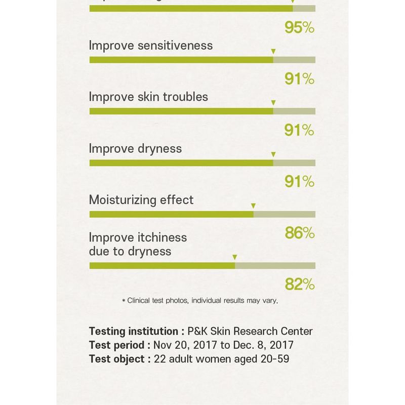 Frudia Avocado-Entlastungscreme