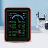 18 In 1 Air Quality Monitor Sensors Detect CO2 PM2.5/PM10 HCHO TVOC Indoor Real-Time Air Detector for Home Cars Plants and Pets