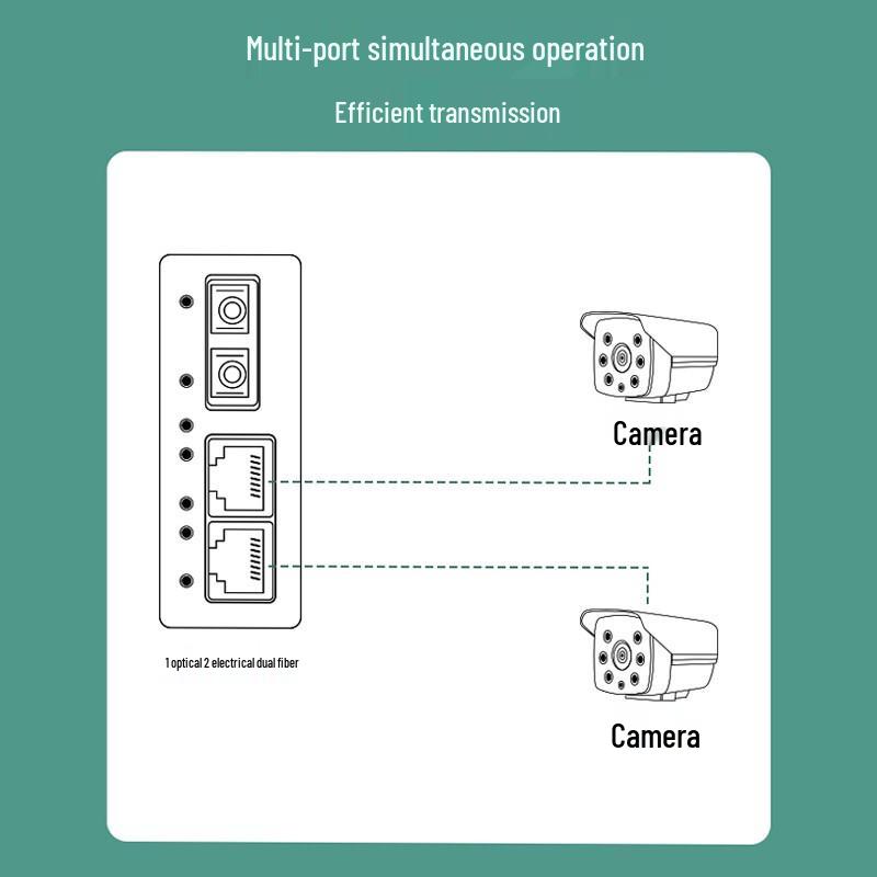 Zhongke Guandian ZK-GE/102-20KM Gigabit Fiber Optic Converter