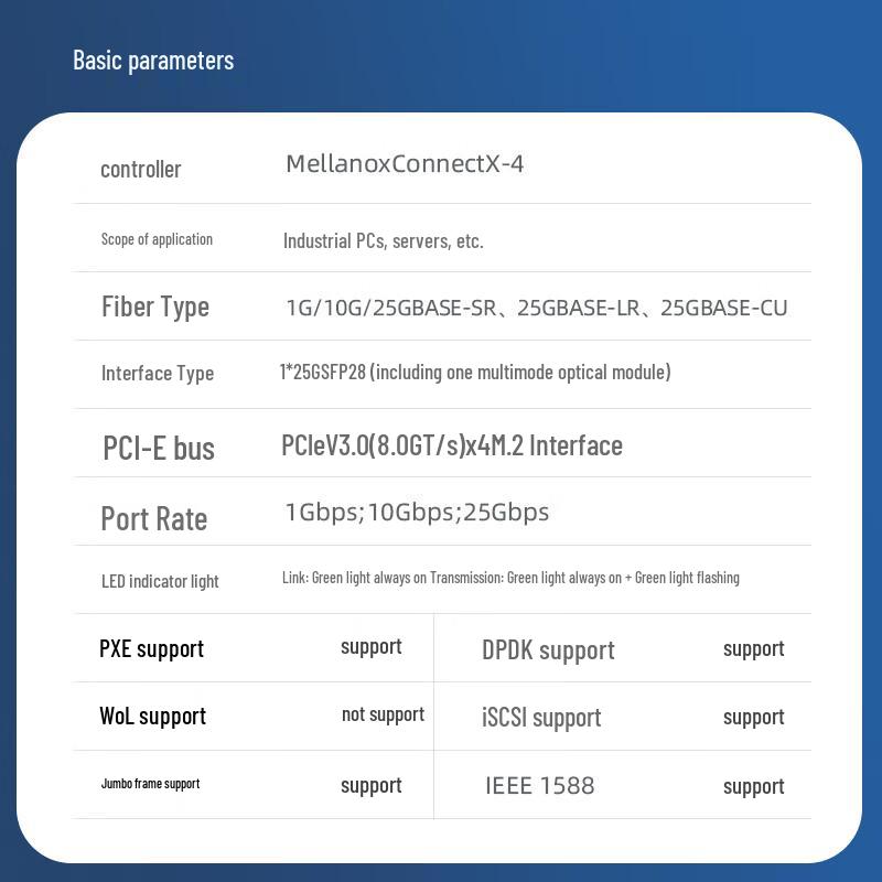 Mellanox ConnectX-4 M.2 25G Einzelport Netzwerkadapter (CN-Version)