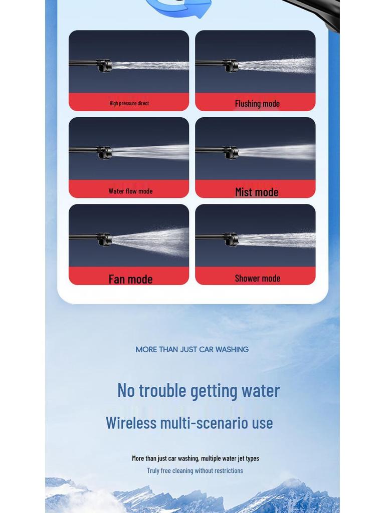 Tragbarer Hochdruck-Akku-Autowascher - Wiederaufladbare Lithiumbatteriebetriebene Wasserpistole zur Autoreinigung