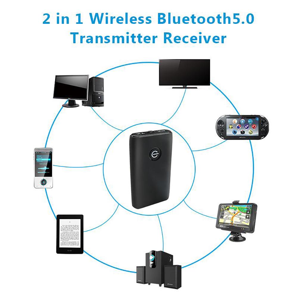 Wireless Bluetooth-compatible 5.0 Transmitter Receiver Rechargable 3.5mm Aux Port Hifi Music Audio Adapter For Tv Pc Car Speaker