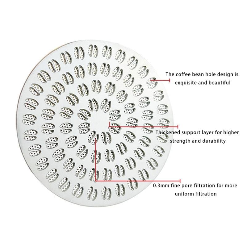 51mm/53mm/58mm Water Distribution Net Double Layer Brewing Head Filter Net Metal Puck Screen Water Distribution Mesh