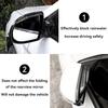 2PCS Rearview Mirror Rain Visor Guard, Carbon Fiber Mirror Rain-Proof Sun Visor Side,Rainproof Waterproof Auto Rearview Mirror Cover Accessories,