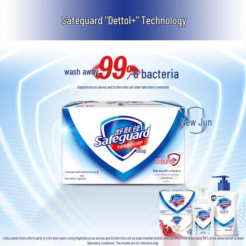 Safeguard Pure White Soap & Sensodyne Gum Care Toothpaste Bundle
