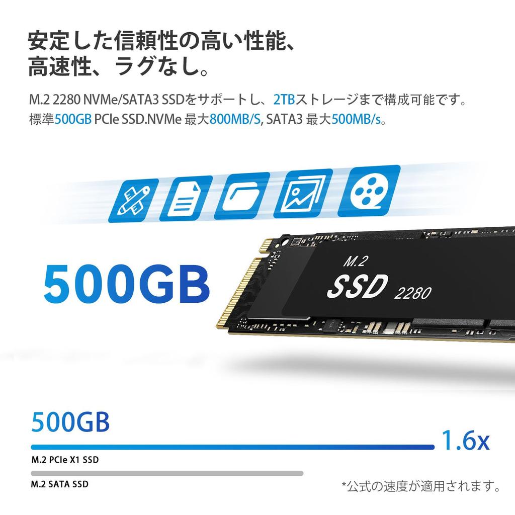 Beelink Intel Alder-Prozessor der 12. Generation zu Pro Mini 16 GB RAM 500 GB SSD Business Mini-Desktop Dual Power auf Lake-N100 (bis 3,40 GHz) Wi-11
