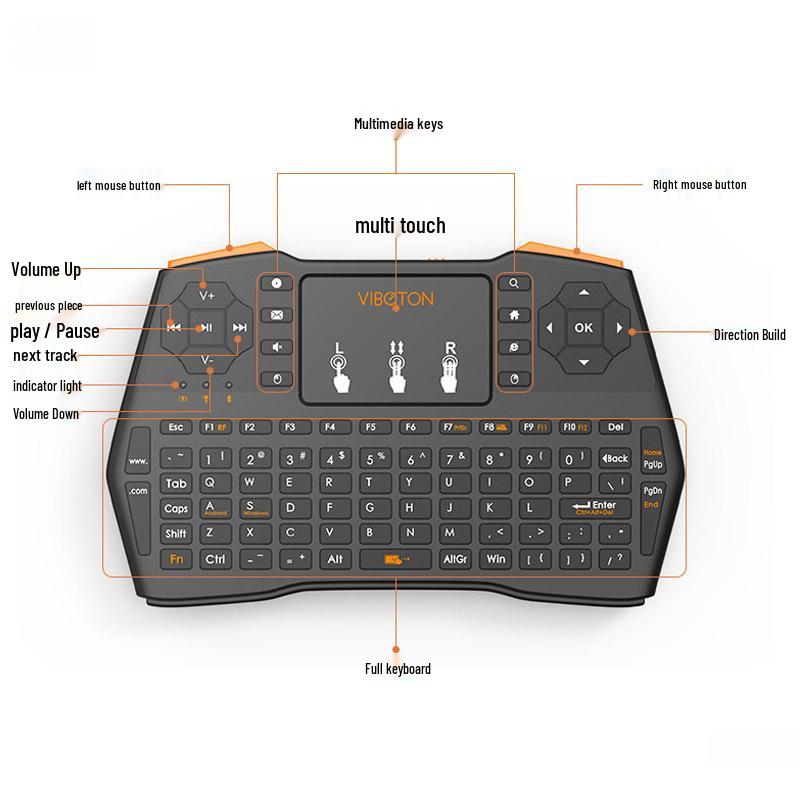 Compact Wireless Backlit Keyboard and Air Mouse - Orange Banana Pie Compatible