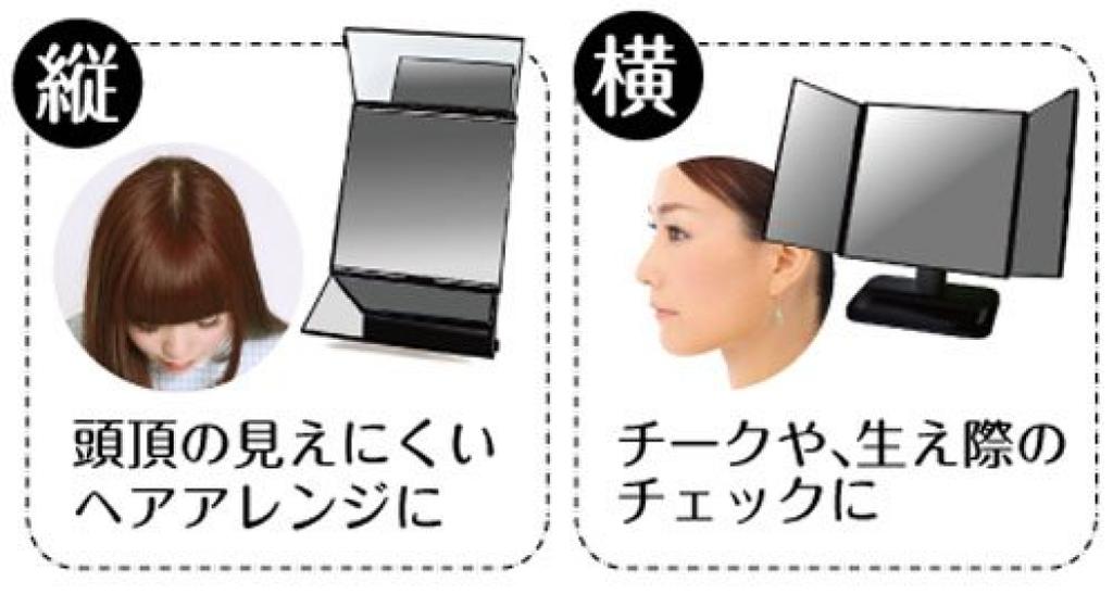 Yamamura Rotating Mirror Black Three-Way Y-4000