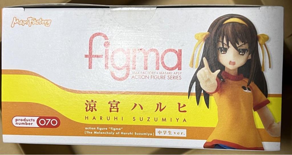 [USED] figma The Melancholy of Haruhi Suzumiya Haruhi Suzumiya Junior High School Ver.