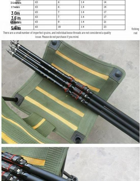 Dual-Use Rock Fishing Rod (2.1m-6.3m) for Handheld and Sea Fishing