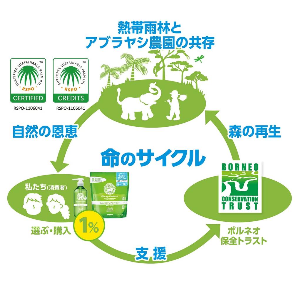 Happy Elephant Saraya Laundry Powder, Fragrance-Free, 1.2kg