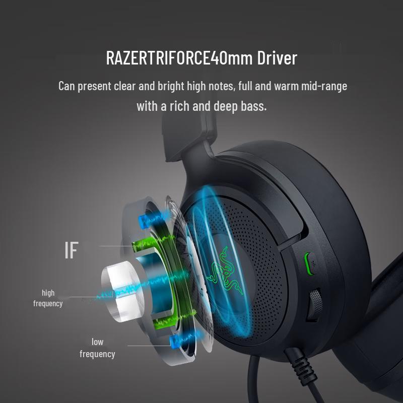 Razer Kraken Kitty V3 X Wired Gaming Headset