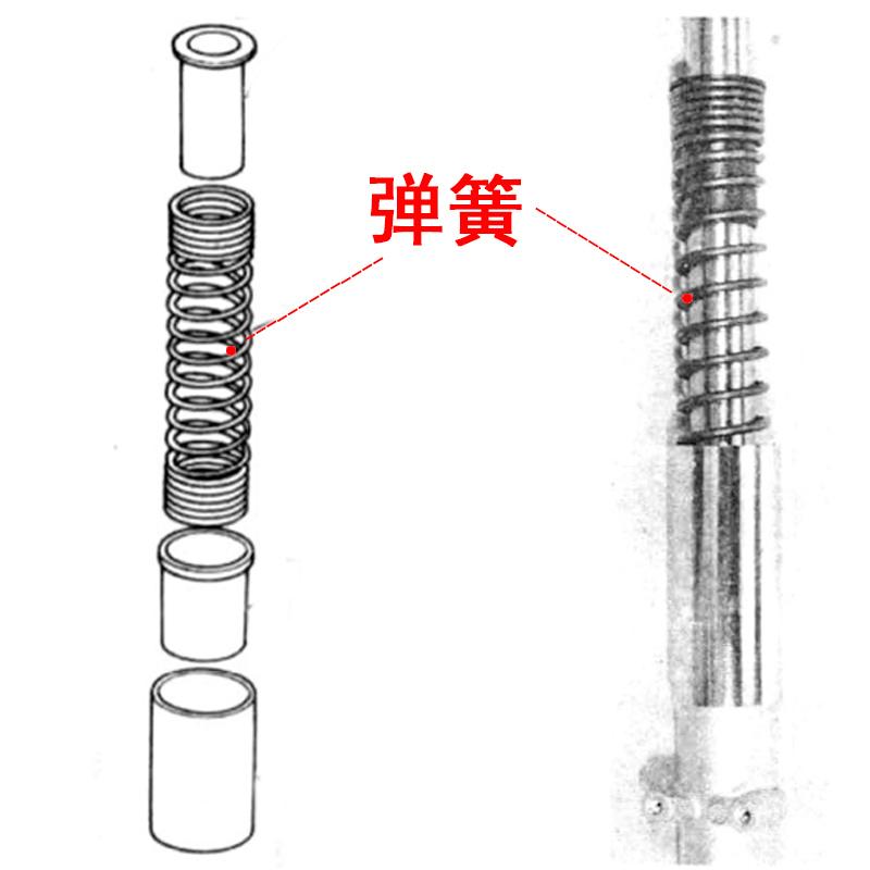 Jh70 Retro Motorcycle Retrofitting Fitting Front Fork Shock Absorber Wire Diameter 3.5mm Compression Spring