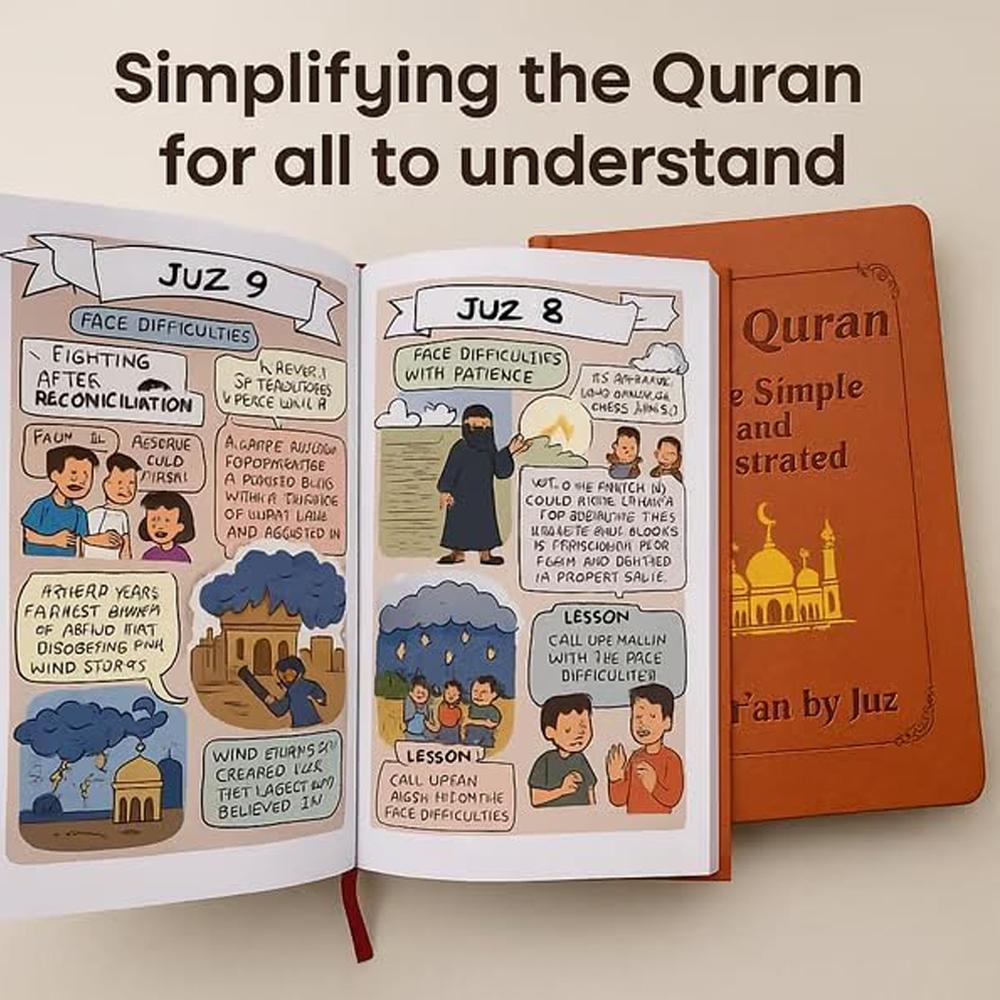 Holy Quran Study Guide For Beginners Students Adults Islamic Book Colorful Painted Patterns Print Holy Quran Illustrated Book