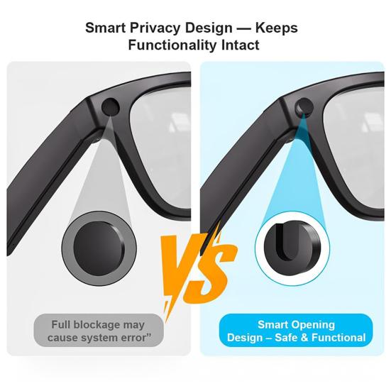 20 Stück Abdunkelungsaufkleber für Smart Glasses Wiederverwendbar Sanfter Klebstoff LED-Anzeigeabdeckungen Mattschwarz Sichtschutzaufkleber Smart Glasses Zubehör