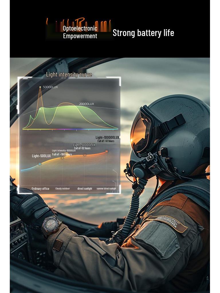 Men's Solar-Powered Waterproof Sports Watch with Luminous Hands and Long Battery Life