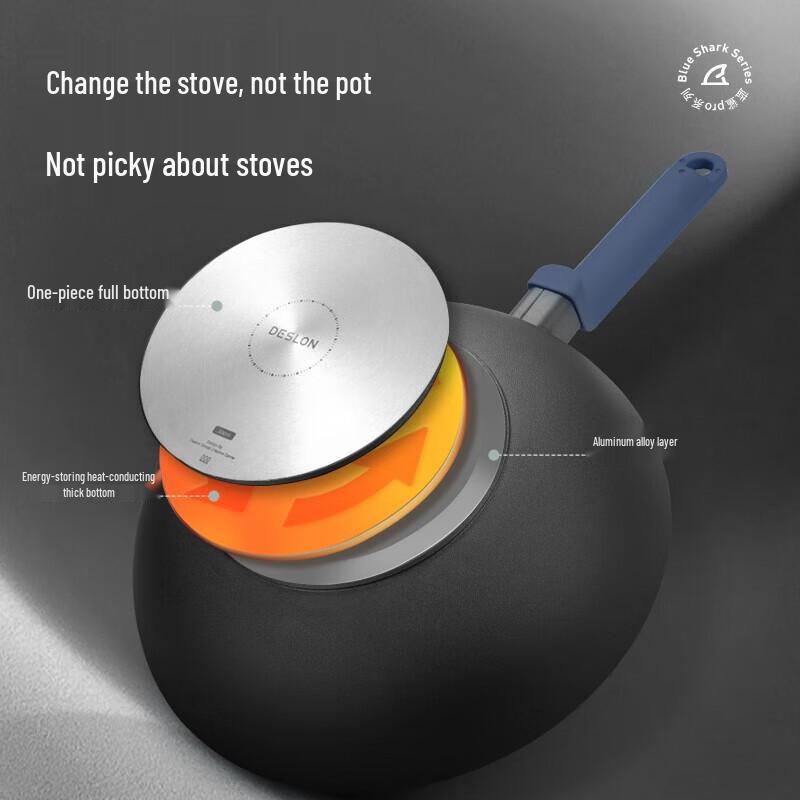 Deslon Blue Shark Non-Stick Frying Pan