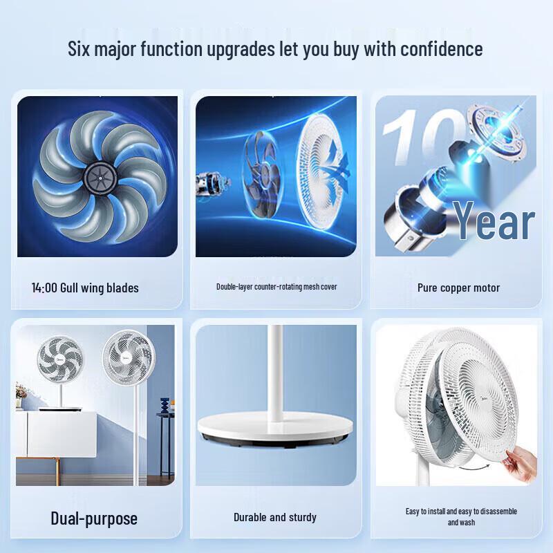 Midea 14-inch 7-Blade Pedestal Fan CN Plug (adapter Included)