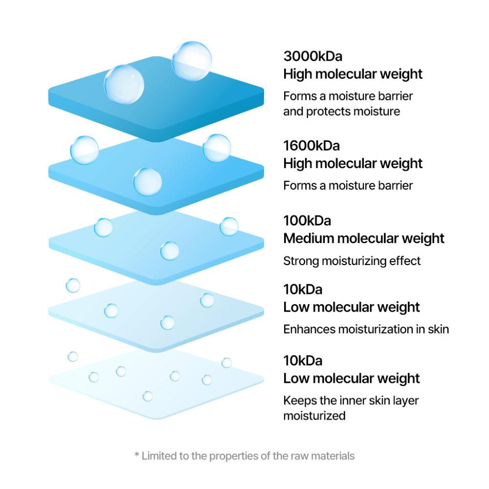TORRIDEN DIVE IN Soothing Cream 100ml
