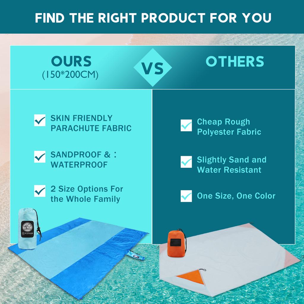 Large Anti-sand Beach Camping Mat Waterproof Sandproof Oversized Beach Blanket Picnic Mat Outdoor Lightweight Foldable Beach Mat