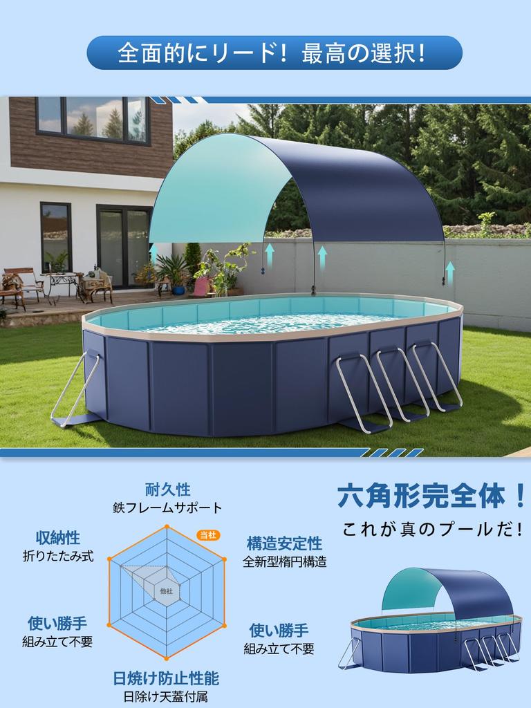AxisSpace [Piscina Coberta] Piscina Grande, Não Requer Enchimento, Dobrável, Não Requer Montagem, para Crianças, Uso Doméstico, Proteção UV, Armazenamento Fácil,