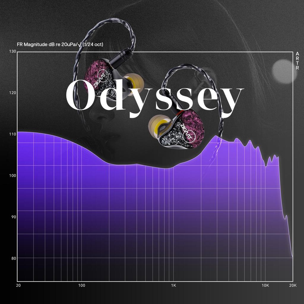 Linsoul ZiiGaat Odyssey Hybrid HiFi-Kopfhörer mit abnehmbaren Merkmalen, kundenspezifischen dynamischen Treibern und einem renommierten Knowles Balanced Armature, fähig zu