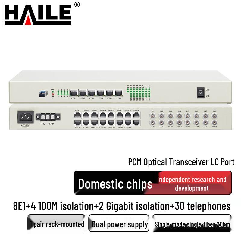 HAILE Multi-Service PCM Optical Transceiver