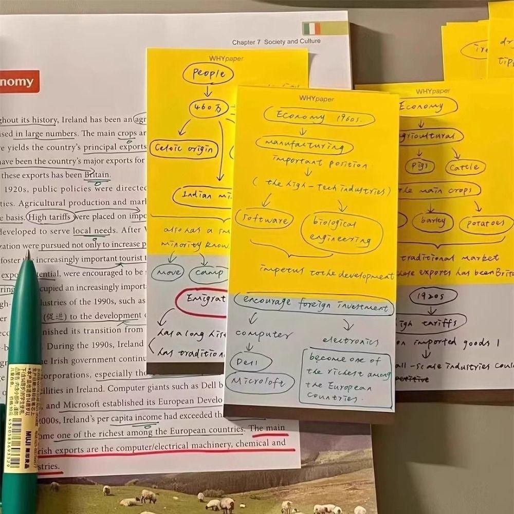 50/100Sheets Non-sticky Writing Notepad Color-blocking Message Paper Memo Pad  Students