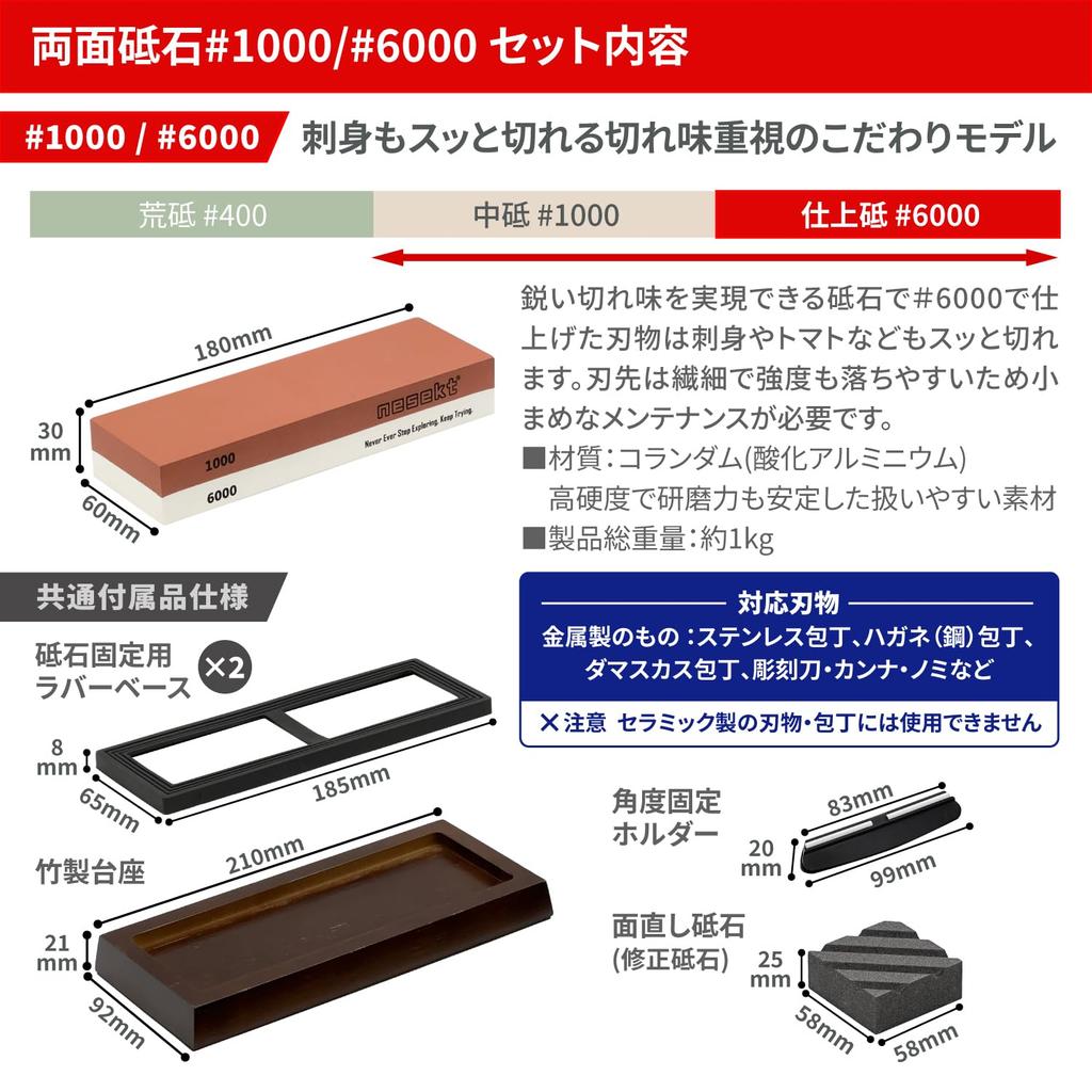 Sharpening Stone Set with Surface and Blade Fixing Tool For professional and home For finishing and restoring in [Nesect] Double-Sided Leveler, Base,
