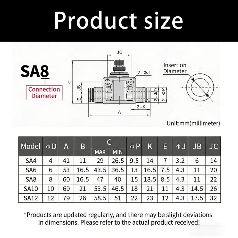 High Pressures Air Tube Fitting With Secure Sealing Pneumatic Airflows Regulator for Factory and Workshop Use