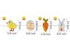 Easter Carrot Bunny & Chicken LED Copper Wire Decorative String Lights