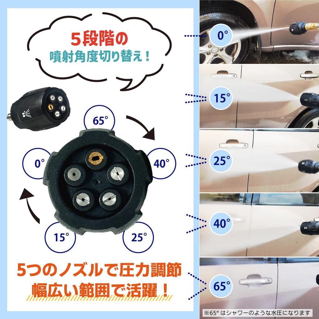 SELENEFF High-Pressure Washer Short Gun, Kärcher Compatible, 5-Stage Nozzle, Kärcher Nozzle, Gun Nozzle, Car Wash, Foam Gun, High-Pressure Washer