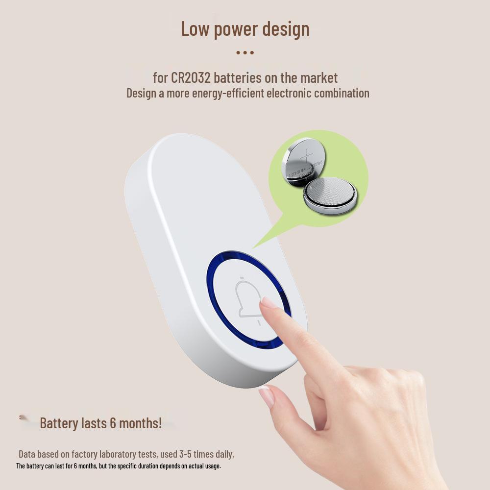 38-Ringtone Wireless Doorbell with Long-Distance Pager & Remote Control