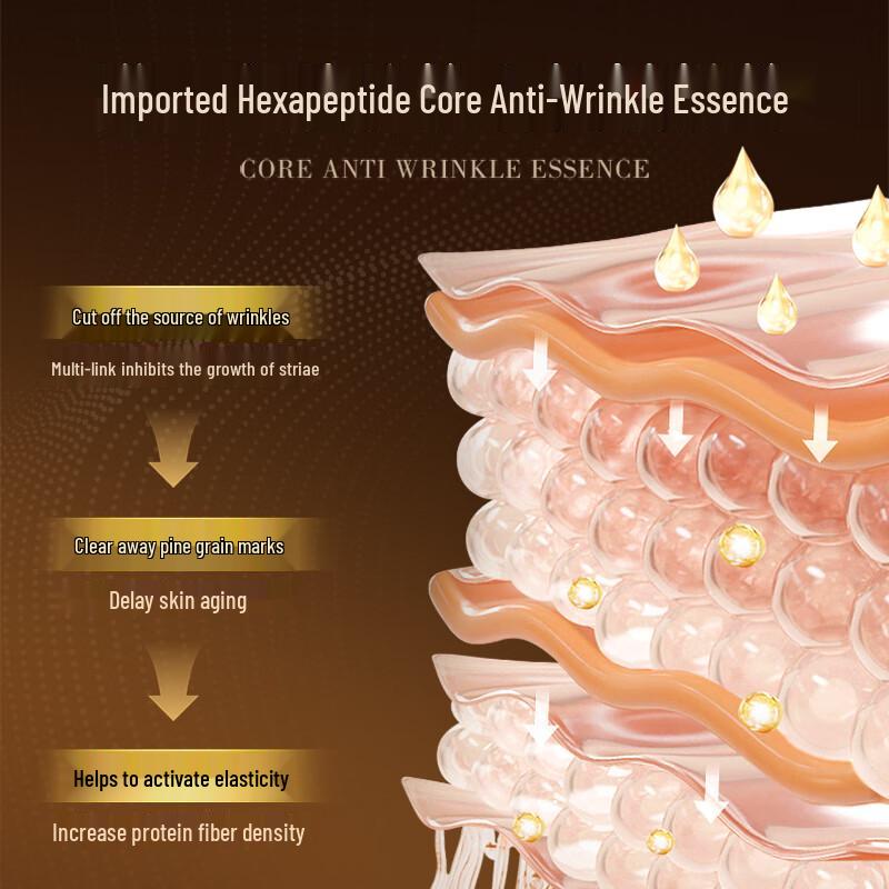 BISUTANG Hexapeptid Anti-Aging Hautpflege 7-teiliges Geschenkset