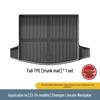 Eco-Friendly TPE Floor Mats & Seat Back Pads for 23-24 Changan Lincoln Navigator