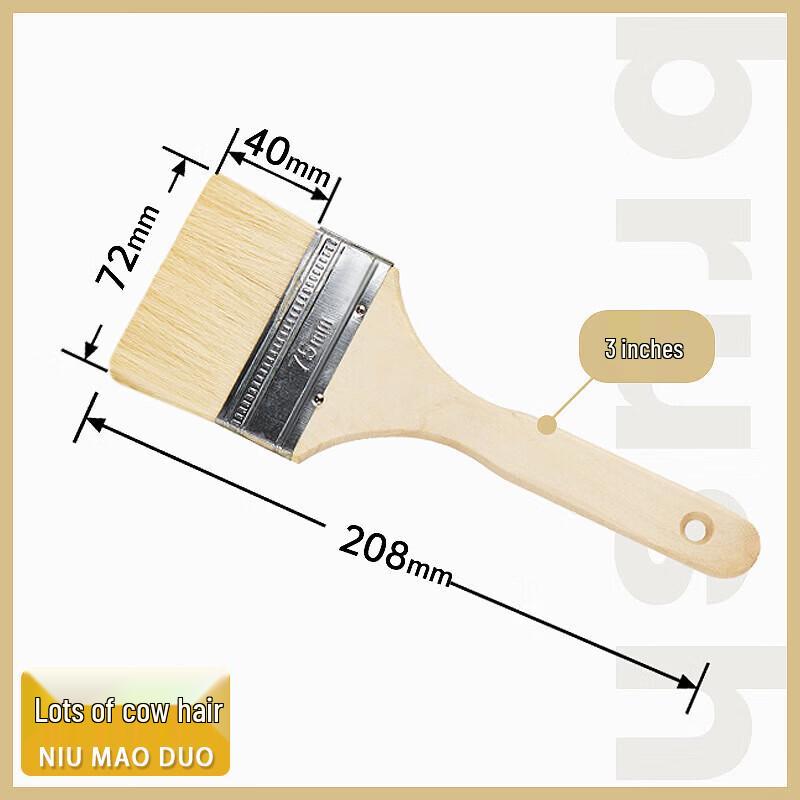 Long Handle Wool Brush Set