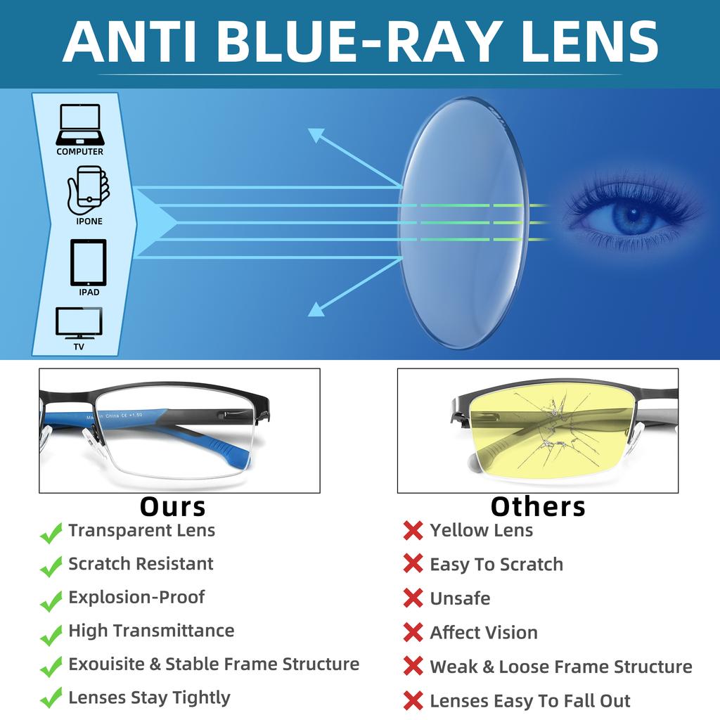 MODFANS 3-Pack Men Blue light blocking Reading Glasses Lightweight Metal Frame Computcer Readers HD Lens Presbyopia Eyewear