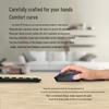 Logitech M275 Wireless Mouse