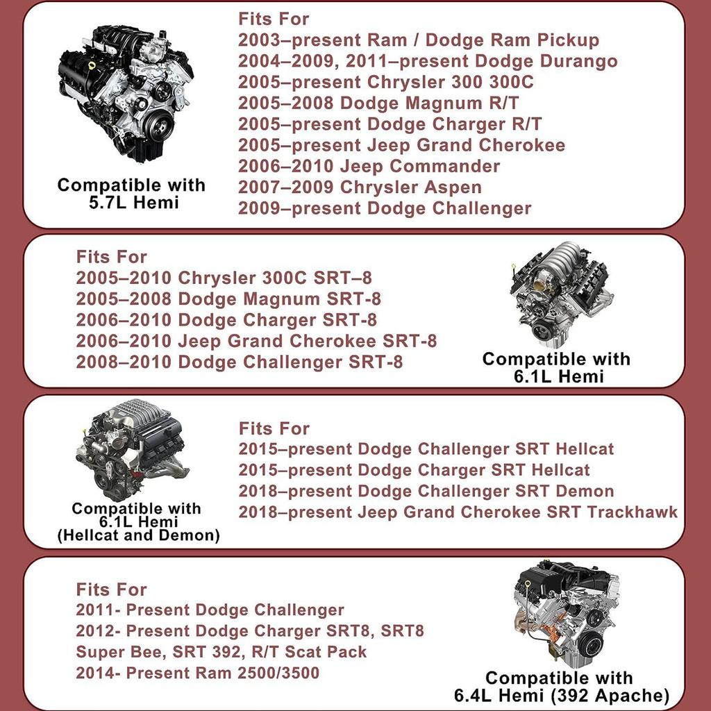 Heavy Duty Versatile Metal Engine Spring Compressor Tool Suitable for 2500 3500 5.7L 6.1L 6.4L POW352003 Automotive Tool